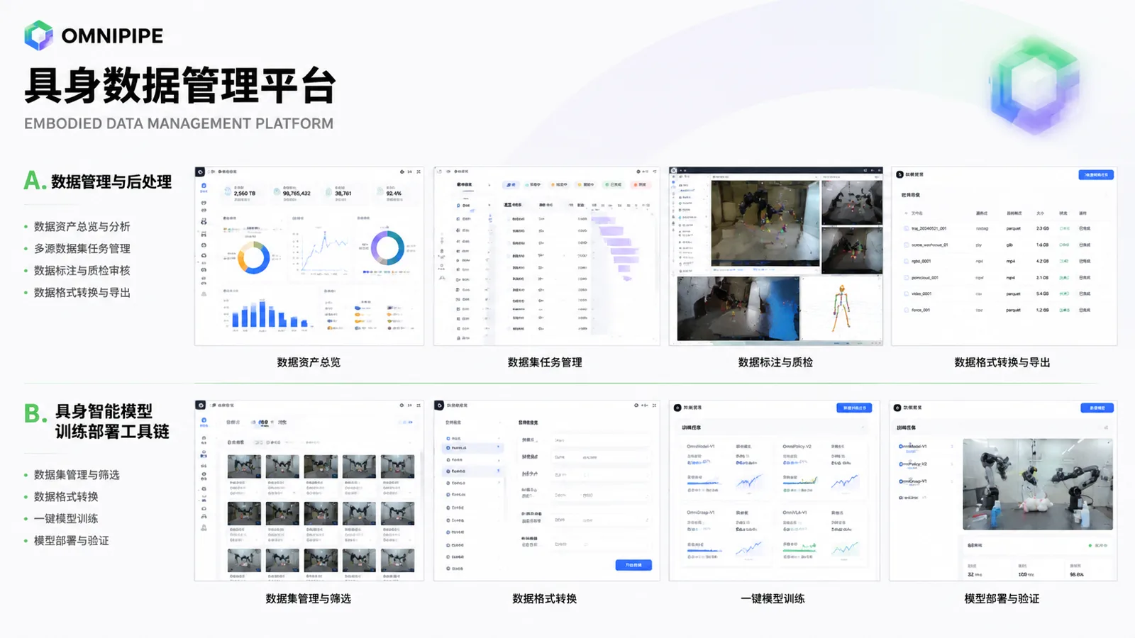 OmniPipe 数据管理平台